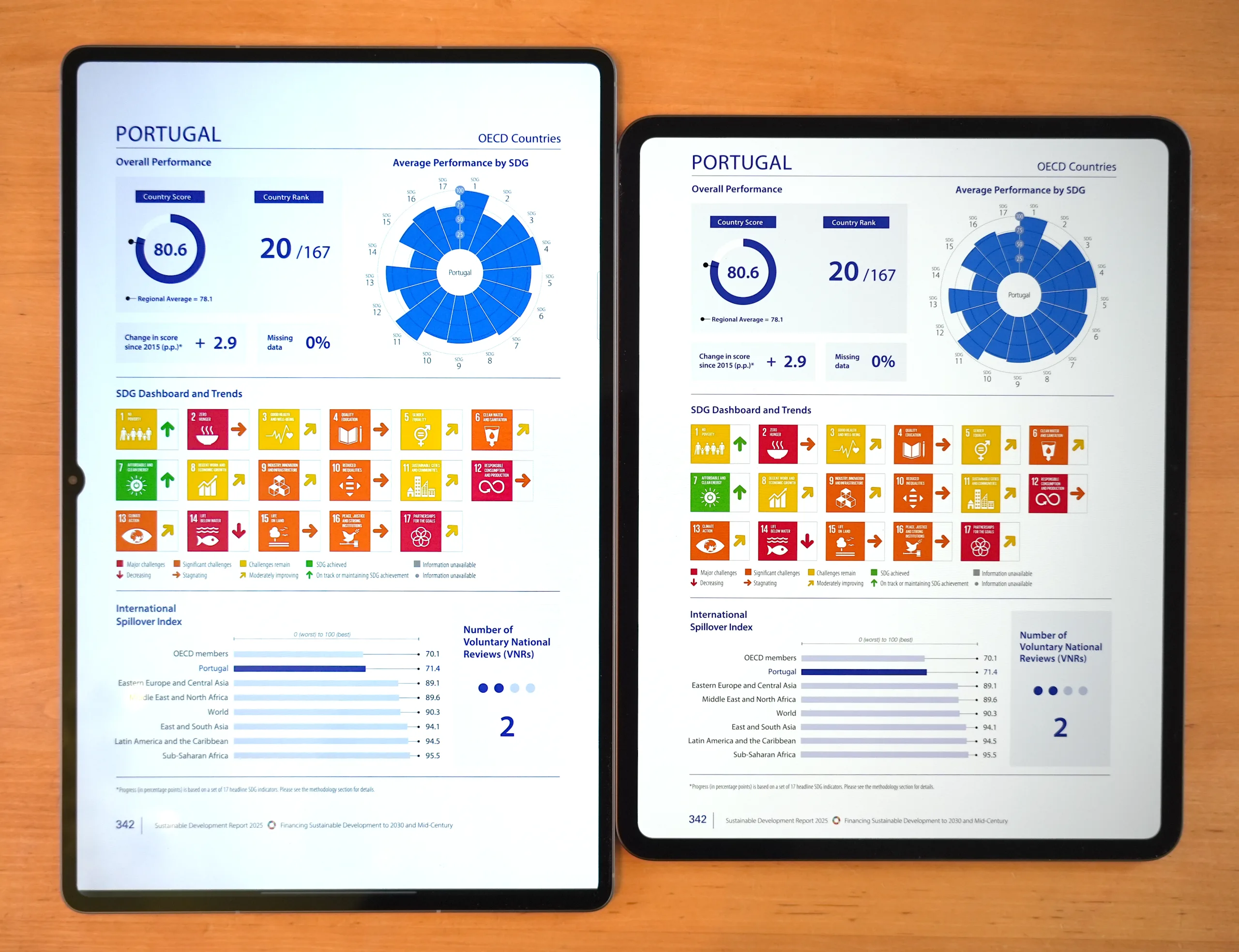 Largest tablets - Samsung Galaxy Tab S11 Ultra vs Apple iPad Pro 13